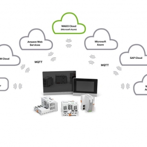 MM-12417-GWA-Multi-Cloud-Connectivity-Infographic-2000x1125-Advantages-1280-373be451cfc6354295615c8648526780.jpg